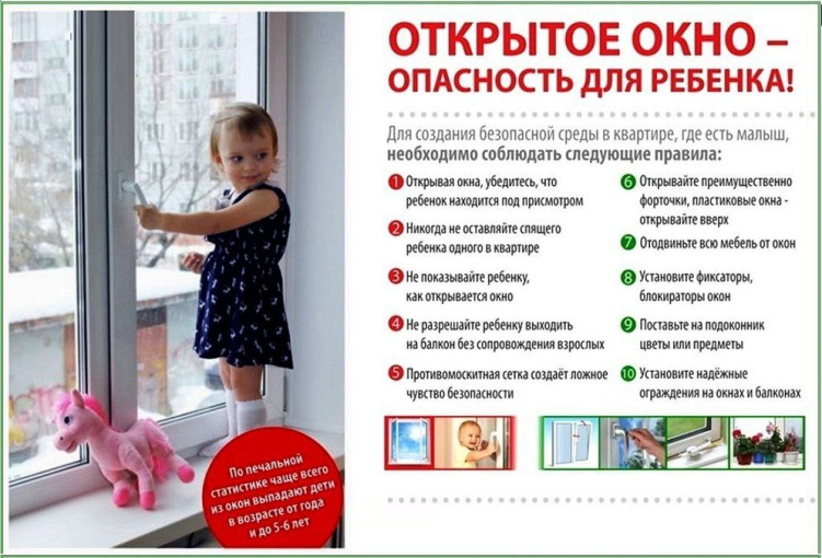 Внимание, родители! Открытые окна — опасность для детей! Внимание, родители! Открытые окна — опасность для детей!.